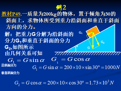 高中物理力的示意圖