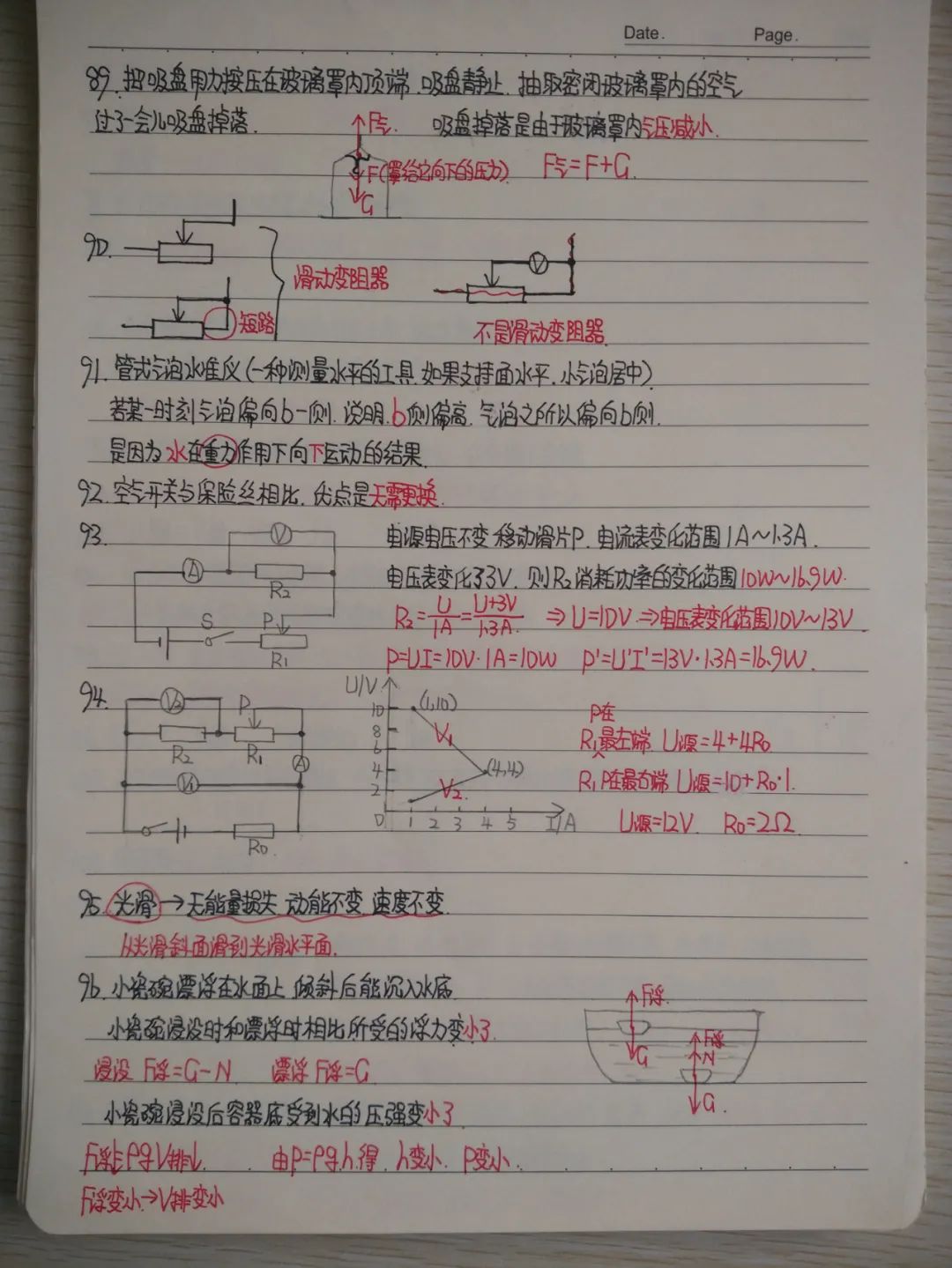 初中物理成像規律