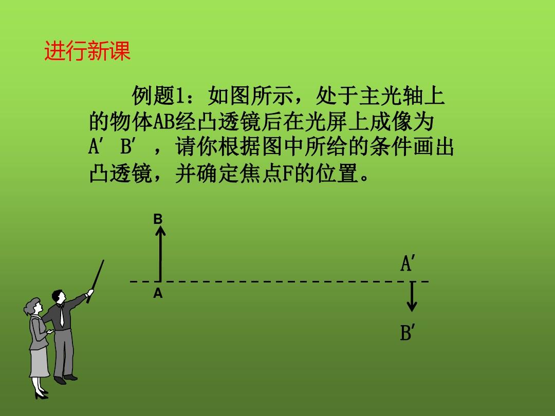 初中物理成像規(guī)律