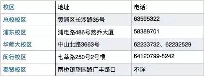張大同 初中物理競賽