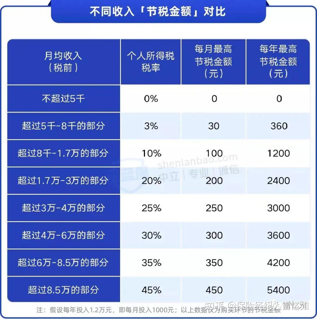 波長計算公式