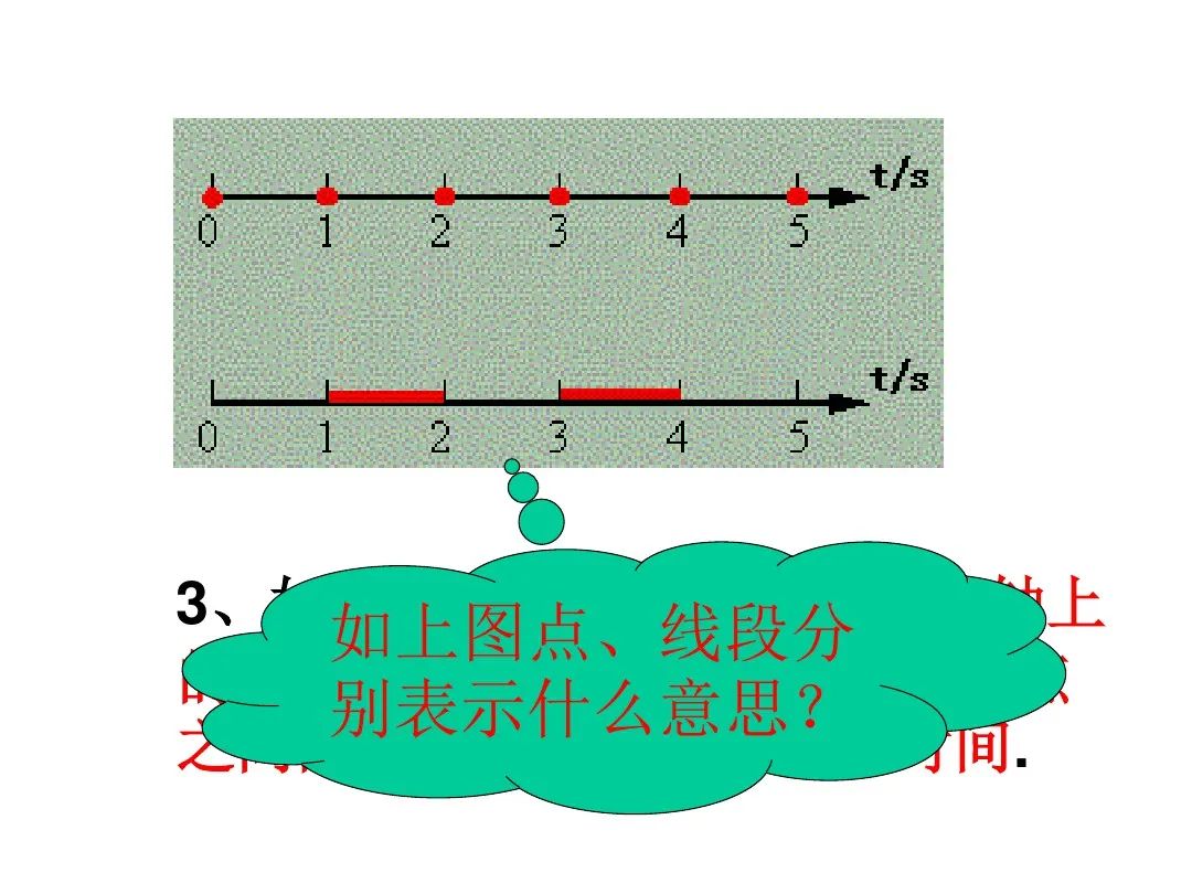 高中物理3-2教案