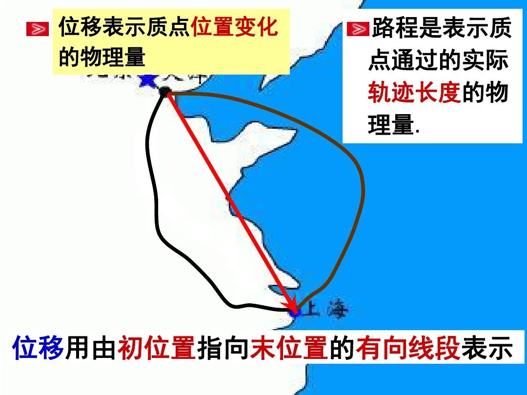 高中物理3-2教案