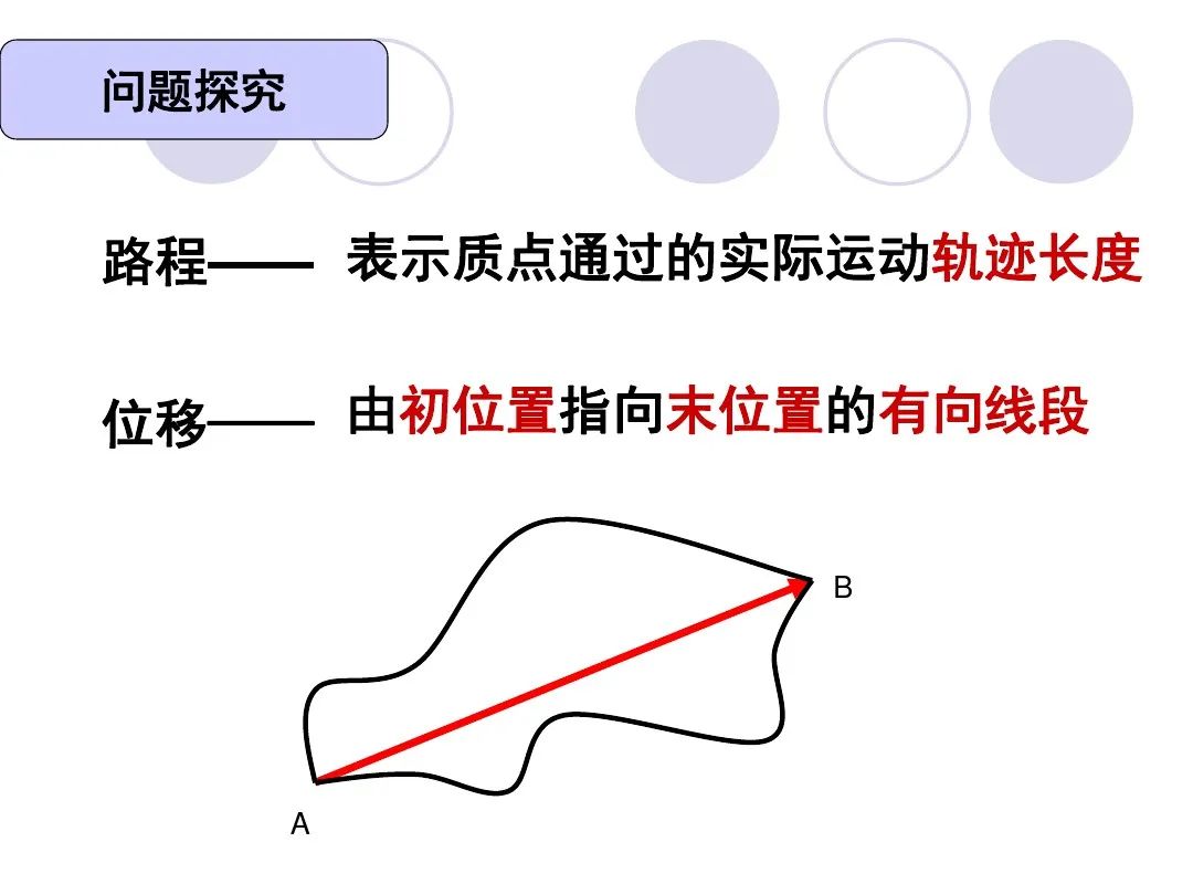 高中物理3-2教案