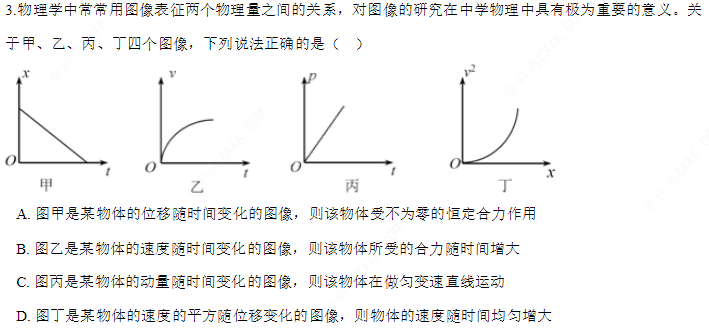 高中物理3-2教案