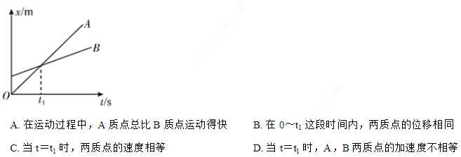 高中物理3-2教案