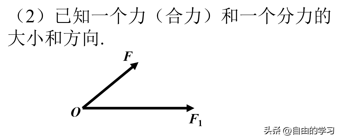 高中物理 力的合成與分解
