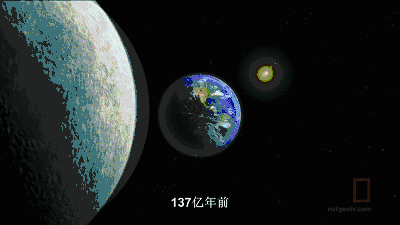 高中物理等效分析法的應用