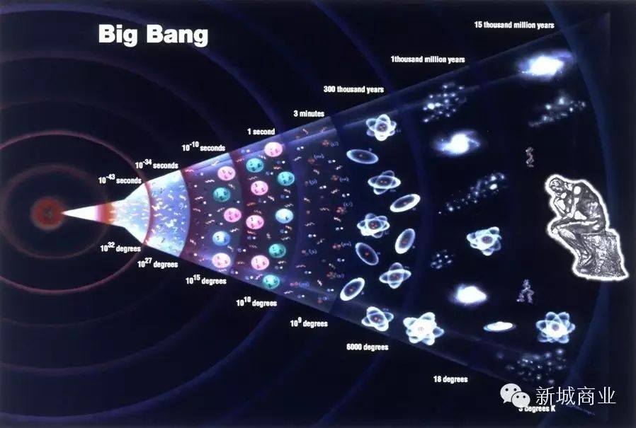 第一宇宙速度推導(dǎo)