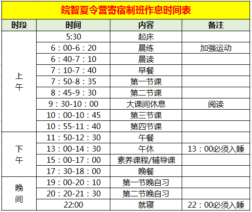 合肥物理競賽培訓
