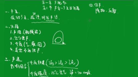 人教初中物理
