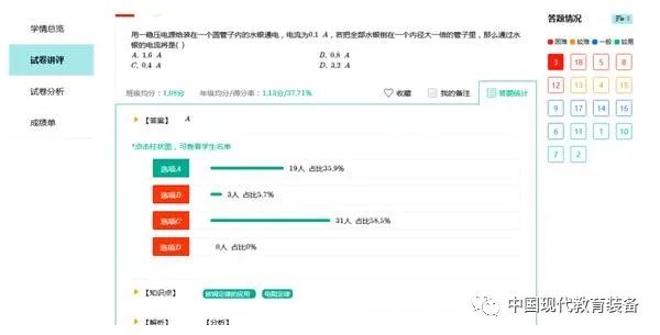 高中物理 隔離法