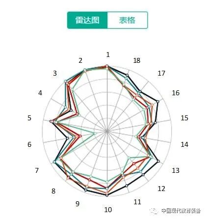高中物理 隔離法