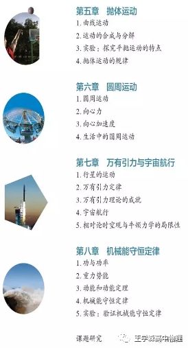 高中物理必修一目錄