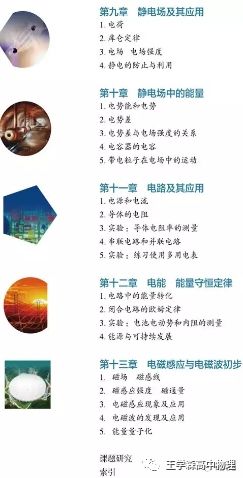 高中物理必修一目錄
