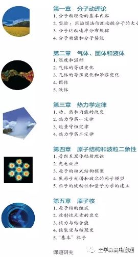 高中物理必修一目錄