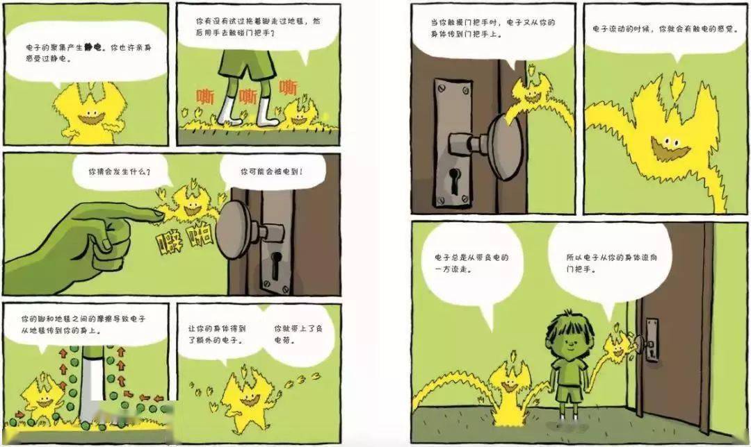 初中物理啟蒙書(shū)