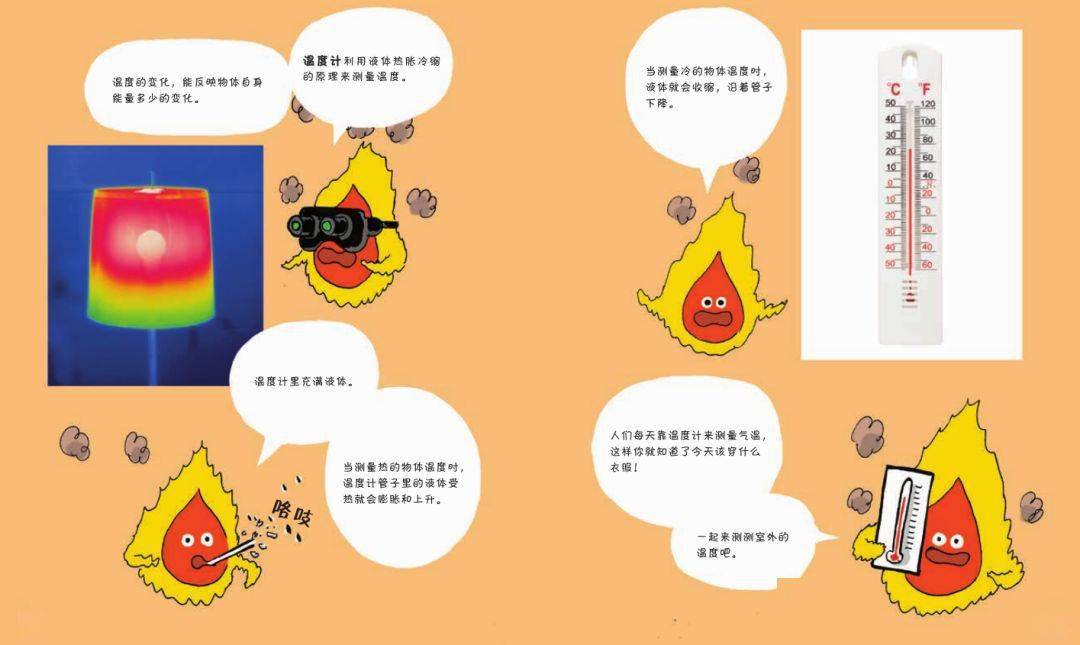 初中物理啟蒙書(shū)