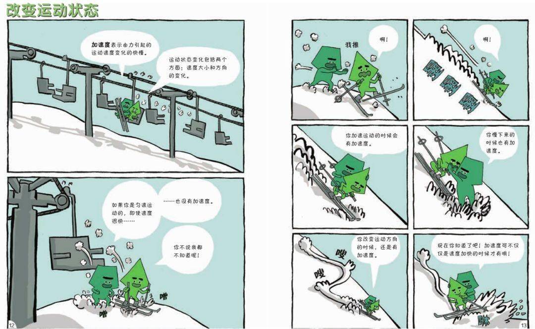 初中物理啟蒙書(shū)