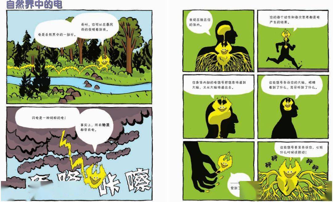 初中物理啟蒙書(shū)