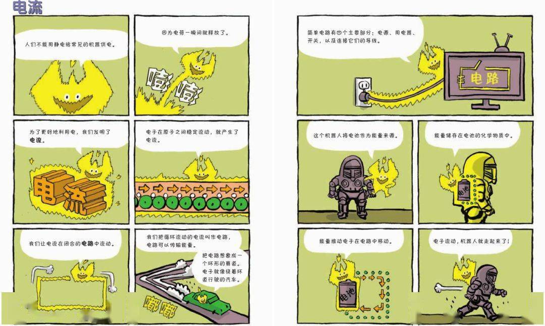 初中物理啟蒙書(shū)