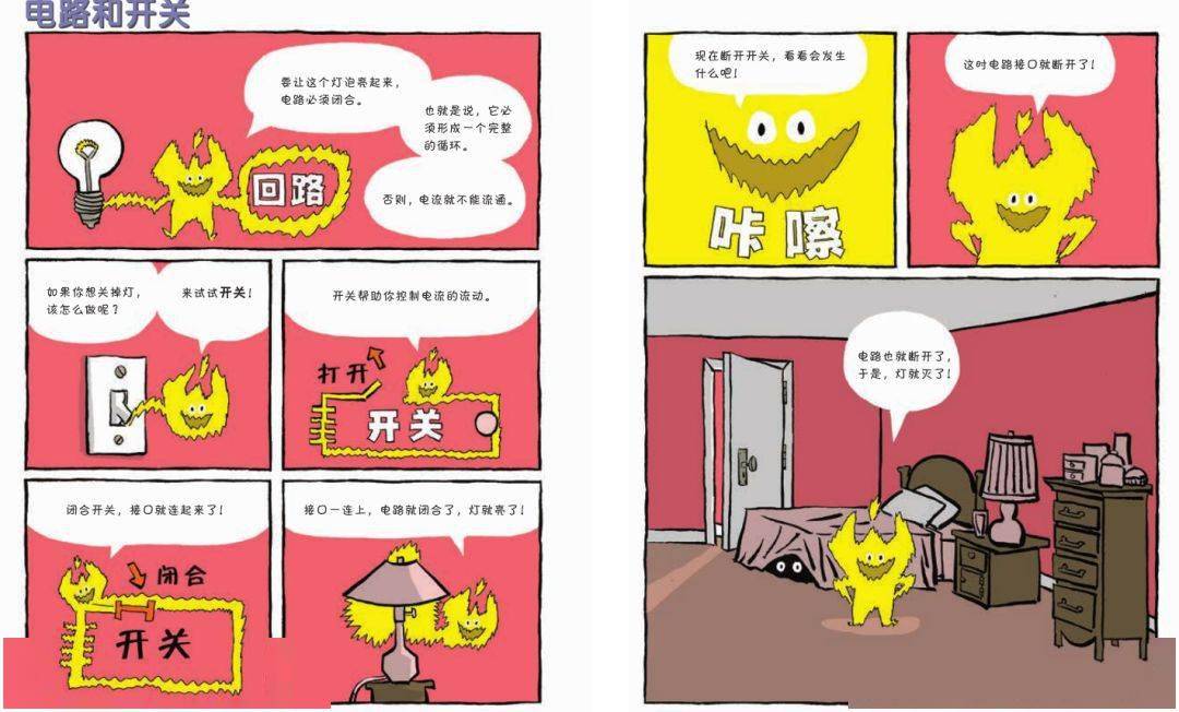 初中物理啟蒙書(shū)