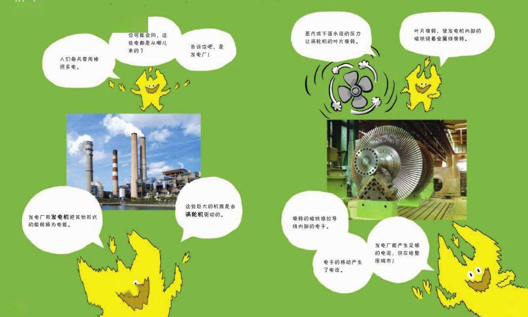 初中物理啟蒙書(shū)