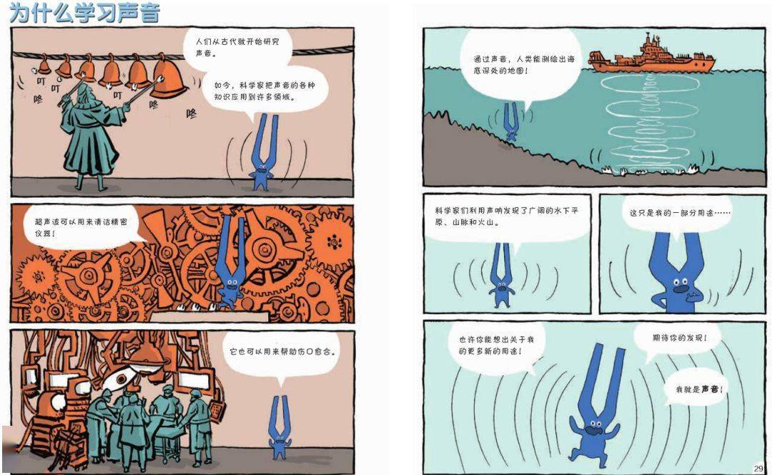 初中物理啟蒙書(shū)