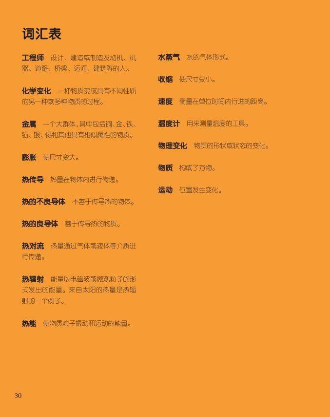 初中物理啟蒙書(shū)