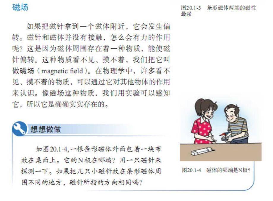 初中物理啟蒙書(shū)