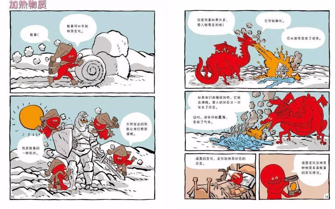 初中物理啟蒙書(shū)