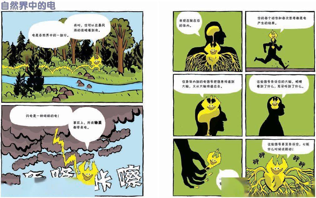 初中物理啟蒙書(shū)