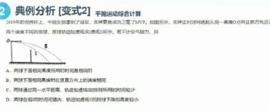 中國物理學家孫楊