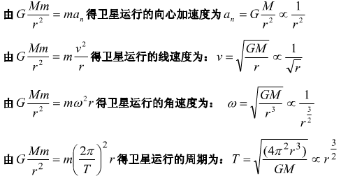 高中物理萬有引力公式
