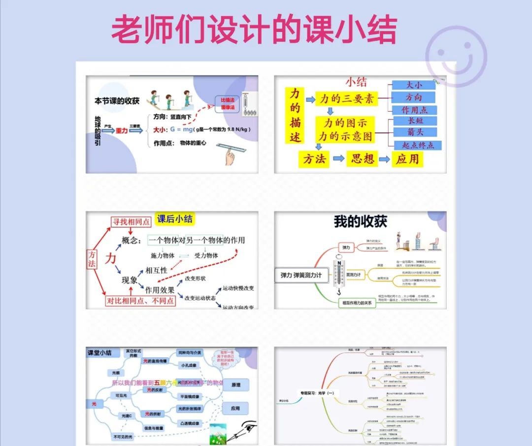 初中物理編輯工作