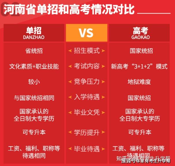 河北教育考試院查分