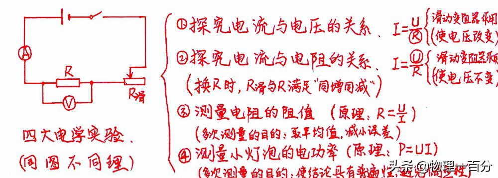 初中物理電學總復習