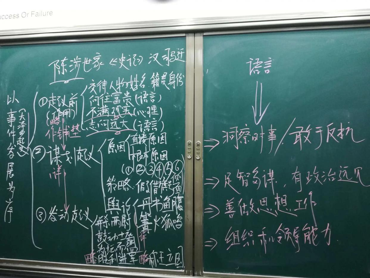 初中物理教輔萬唯