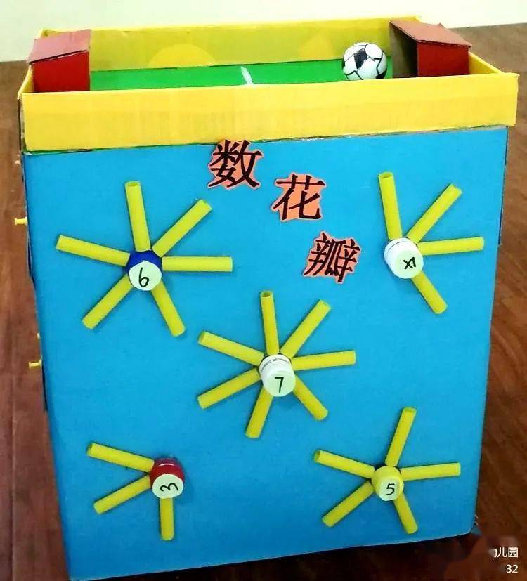 物理科技作品初中
