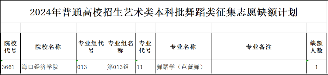 黑龍江省信息港招生網