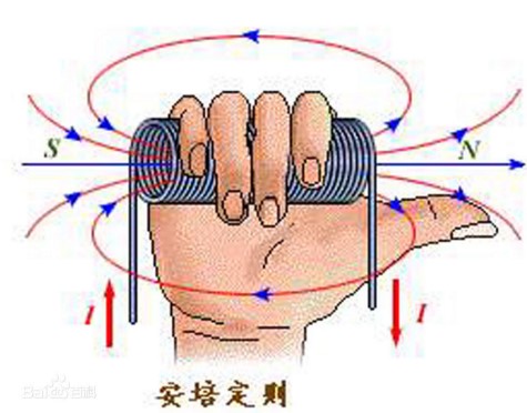 初中物理需要數(shù)學(xué)嗎