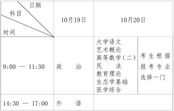 黑龍江招生考試院