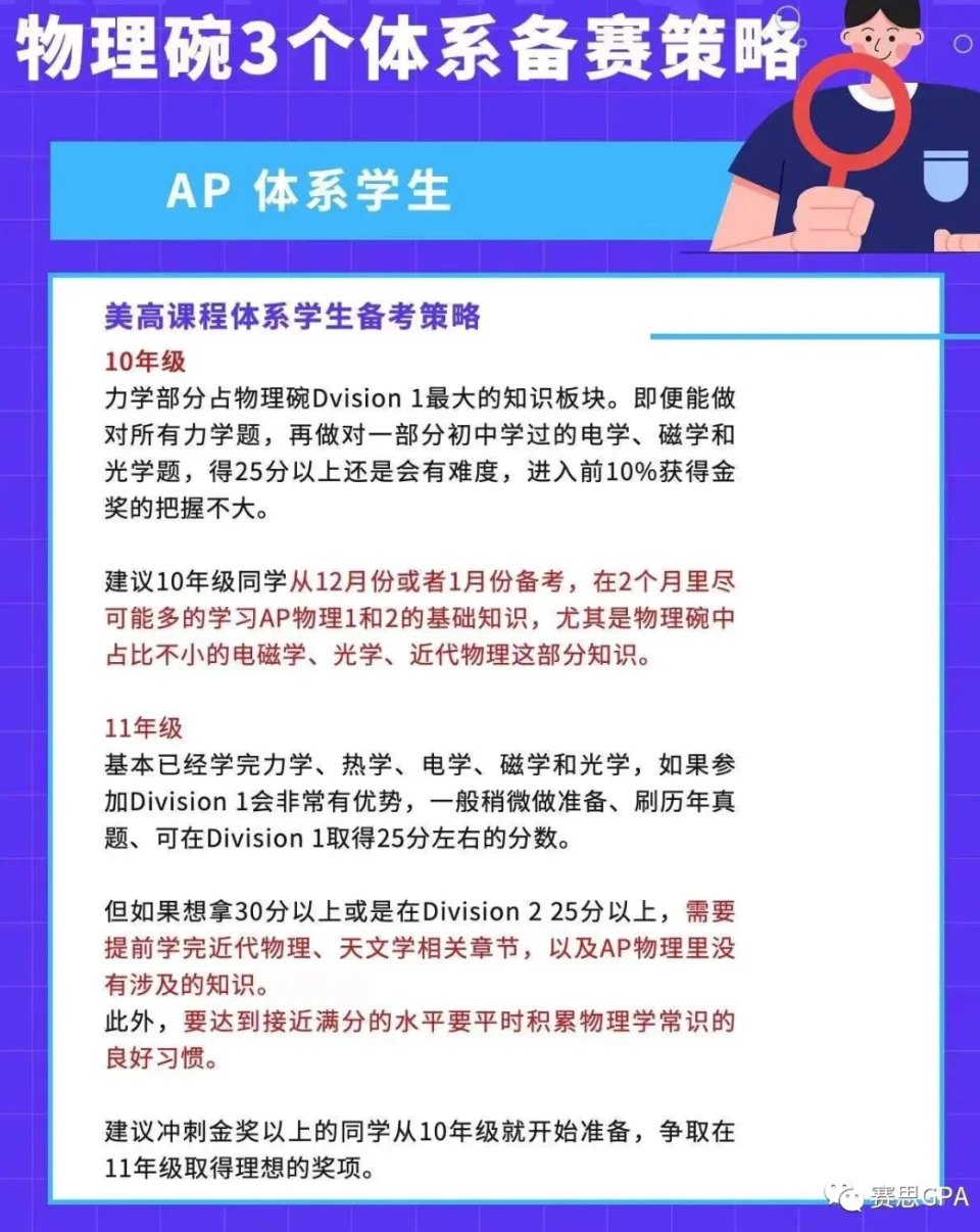 高中物理輔導課程