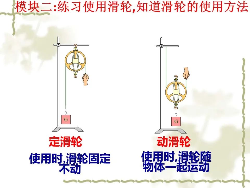 初中物理杠桿教學設計