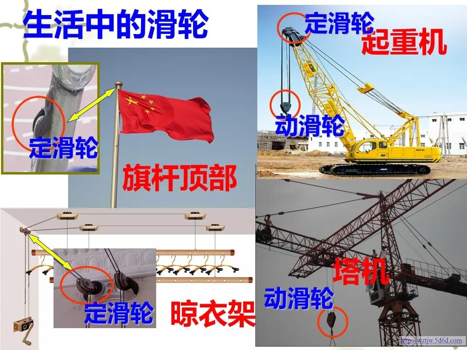 初中物理杠桿教學設計