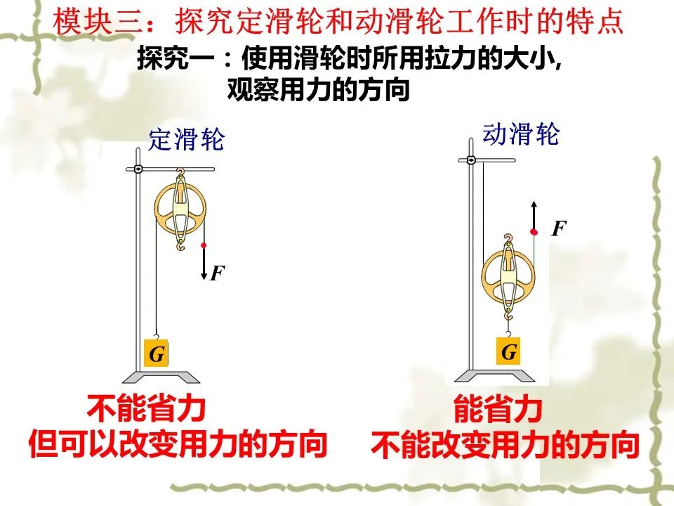 初中物理杠桿教學設計