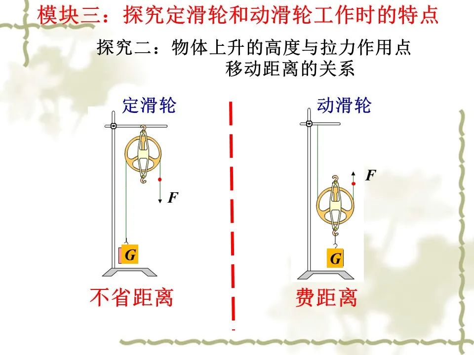 初中物理杠桿教學設計