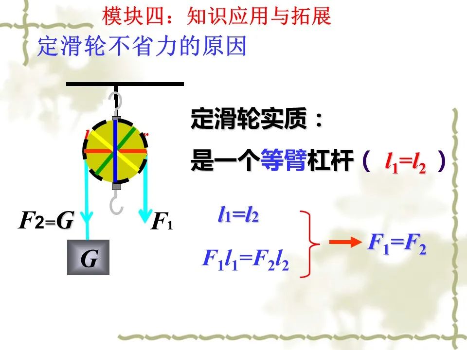 初中物理杠桿教學設計