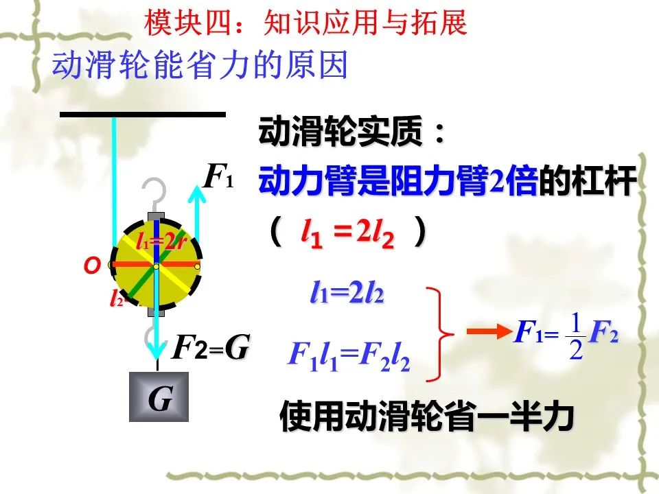 初中物理杠桿教學設計