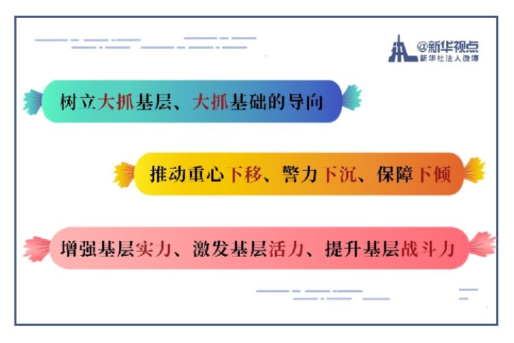 初中物理總復(fù)習(xí)重點(diǎn)